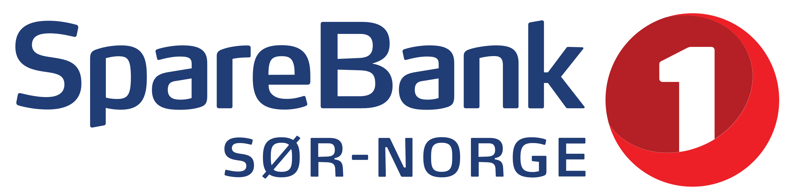 SpareBank 1 Sør-Norge